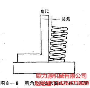用角尺檢查閥簧的母線垂直度