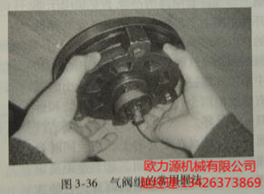 氣閥組的常用握法