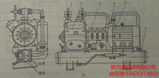 英格索蘭水冷式冷凝器